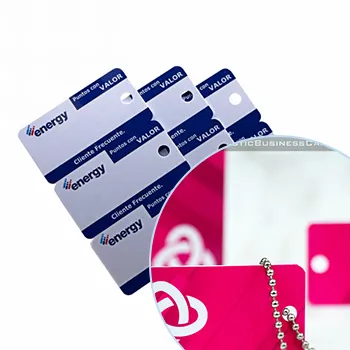 Utilizing Plastic Cards for Effective Branding